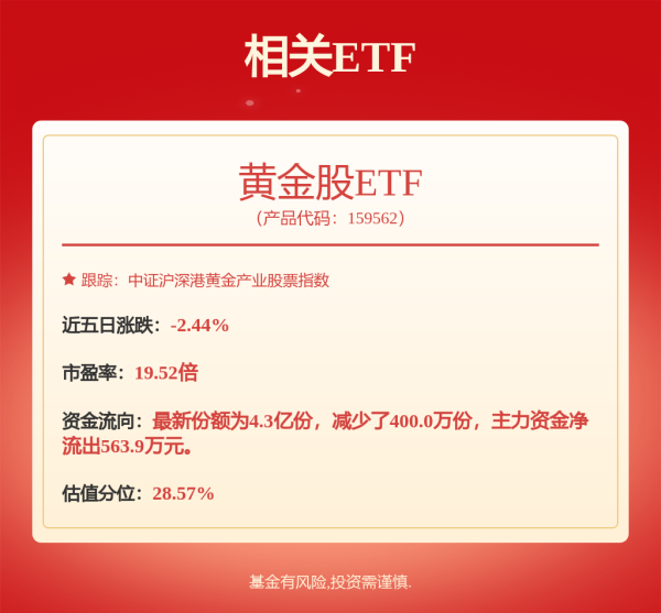创通网 A股收评：沪指窄幅震荡跌0.07%，电力、钛白粉、CPO板块集体上涨