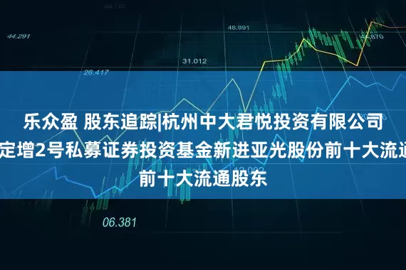 乐众盈 股东追踪|杭州中大君悦投资有限公司-君悦定增2号私募证券投资基金新进亚光股份前十大流通股东